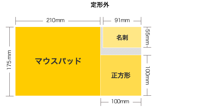 マウスパッド 257mm×210mm, 名刺 55mm×91mm, 正方形 100mm×100mm