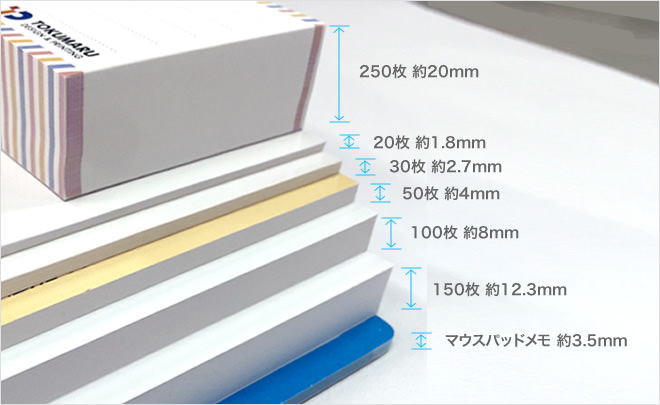 250枚 約20mm, 20枚 約1.8mm, 30枚 約2.7mm, 50枚 約4mm, 100枚 約8mm, 150枚 約12.3mm. マウスパッドメモ 約3.5mm